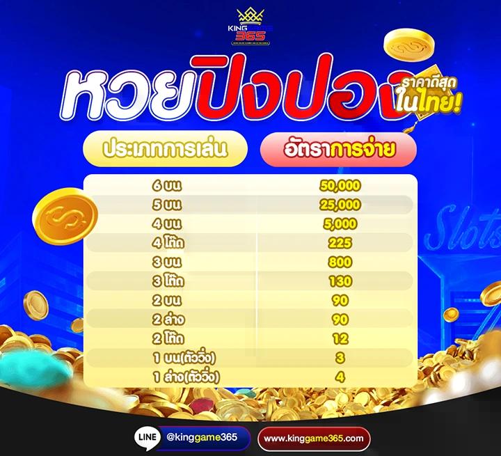 123win เว็บตรง สล็อต ฝากถอนออโต้ ไม่ผ่านเอเย่นต์ 2026