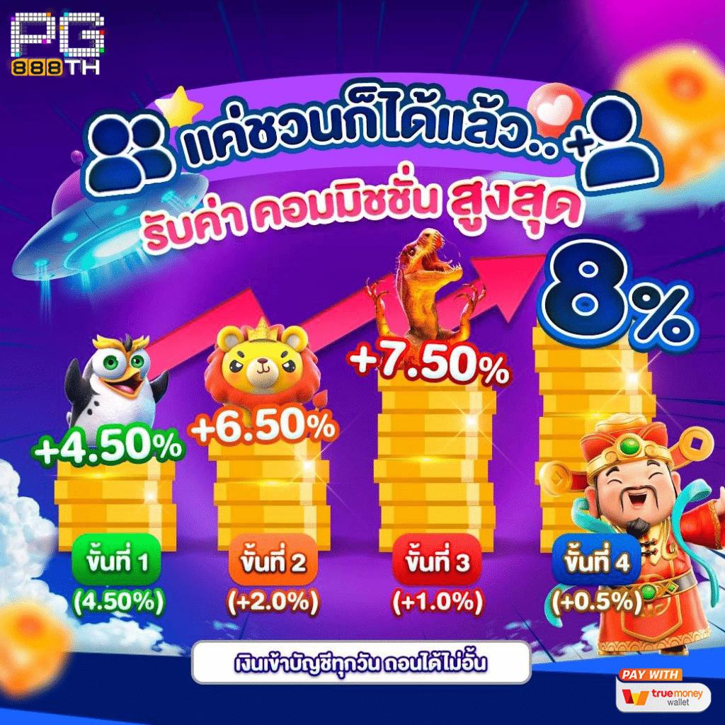 aden168 เว็บตรง สล็อต ฝากถอนออโต้ ไม่ผ่านเอเย่นต์ 2026