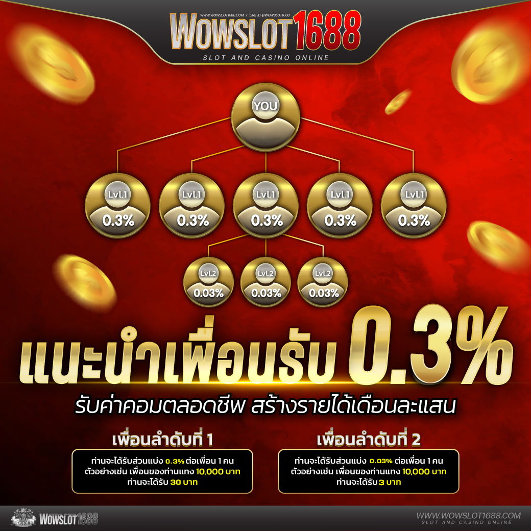 gento88 เว็บตรง สล็อต ฝากถอนออโต้ ไม่ผ่านเอเย่นต์ 2026
