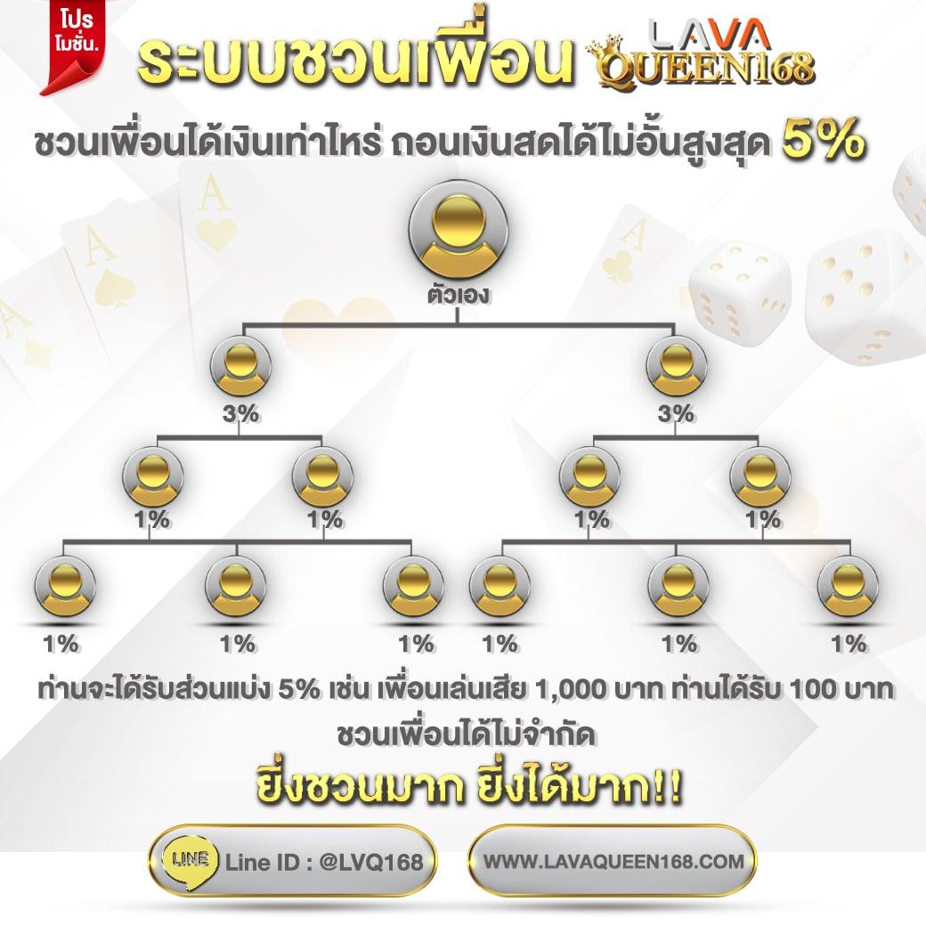 hihuay com เว็บตรง สล็อต ฝากถอนออโต้ ไม่ผ่านเอเย่นต์ 2026