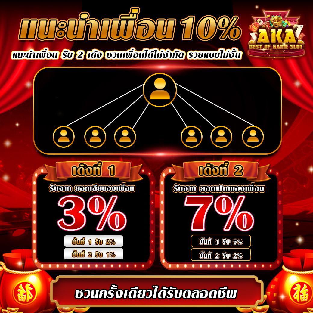 jun888 เว็บตรง สล็อต ฝากถอนออโต้ ไม่ผ่านเอเย่นต์ 2026