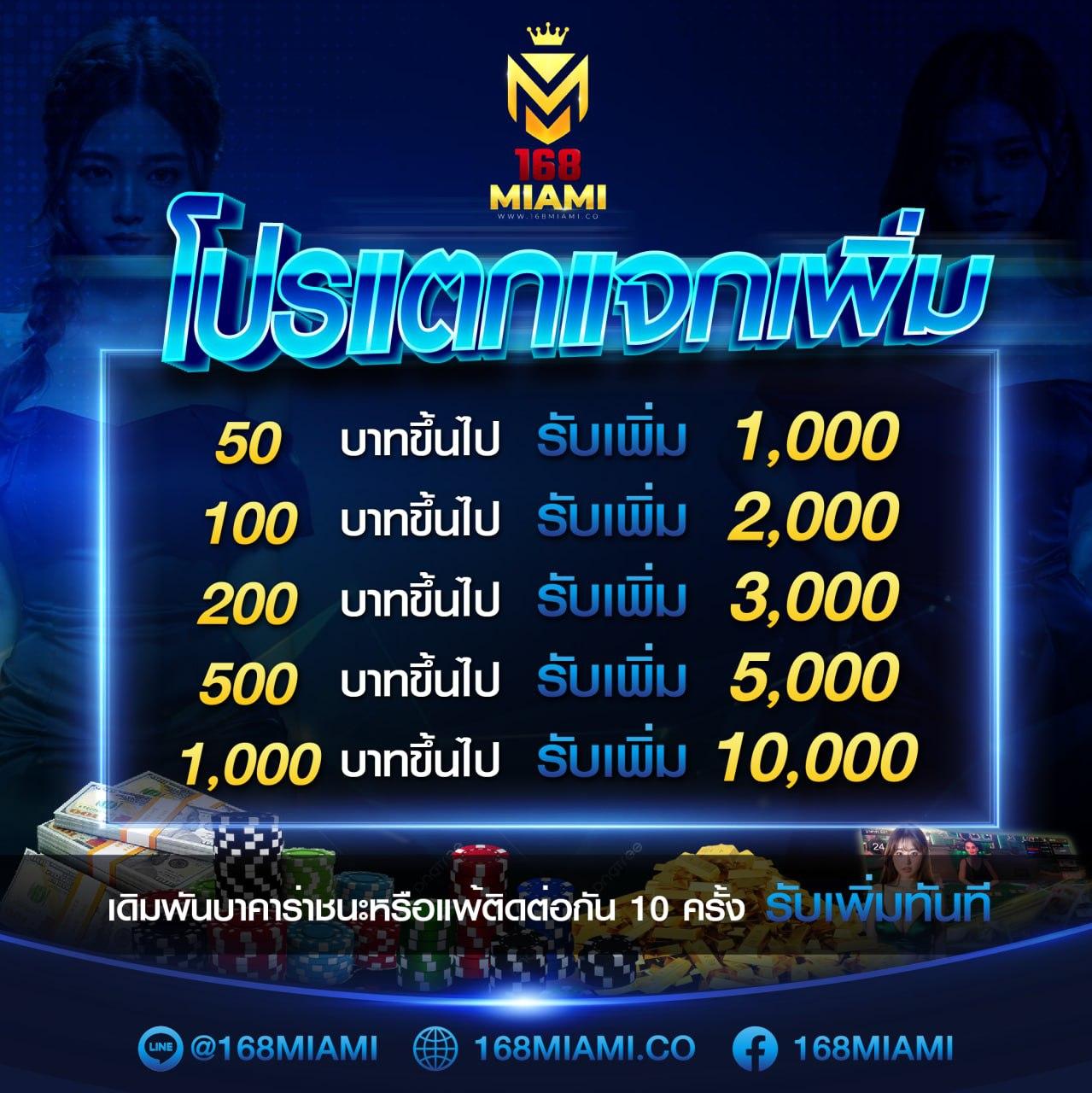 lava1688 เว็บตรง สล็อต ฝากถอนออโต้ ไม่ผ่านเอเย่นต์ 2026