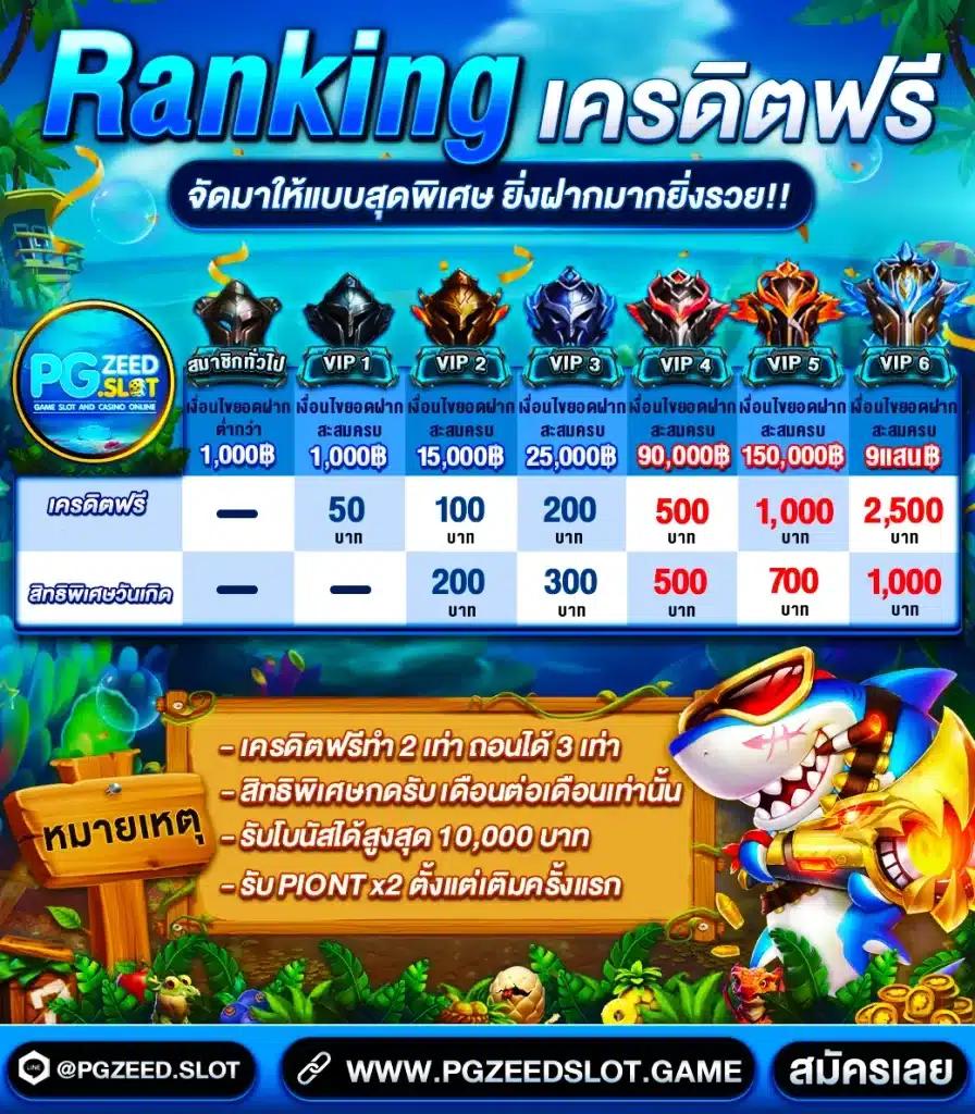 manggon168 เว็บตรง สล็อต ฝากถอนออโต้ ไม่ผ่านเอเย่นต์ 2026