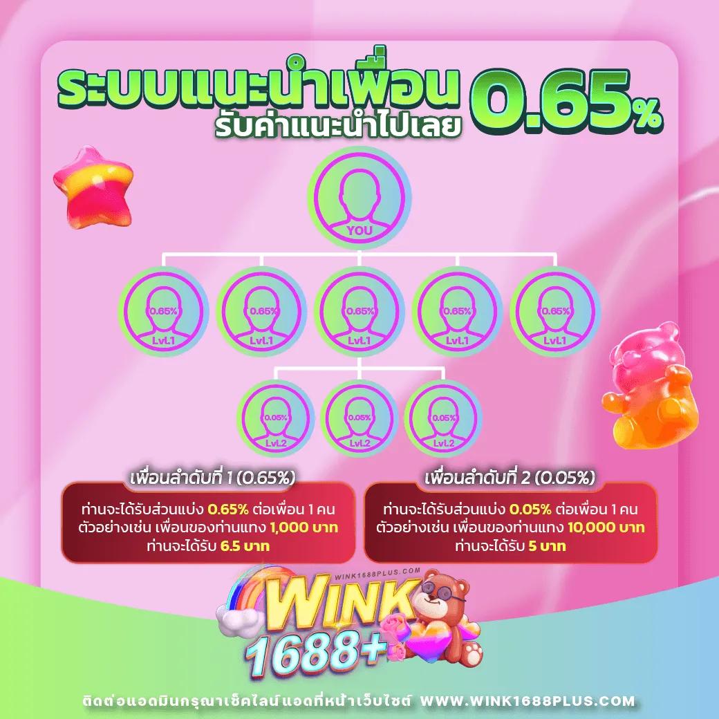 rg4thai เว็บตรง สล็อต ฝากถอนออโต้ ไม่ผ่านเอเย่นต์ 2026