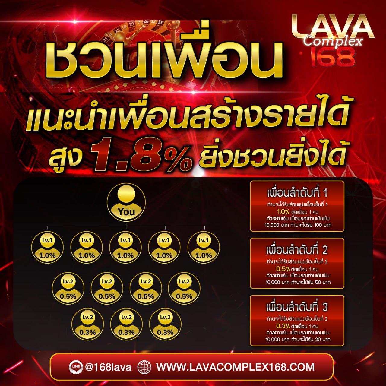 sagame168th เว็บตรง สล็อต ฝากถอนออโต้ ไม่ผ่านเอเย่นต์ 2026