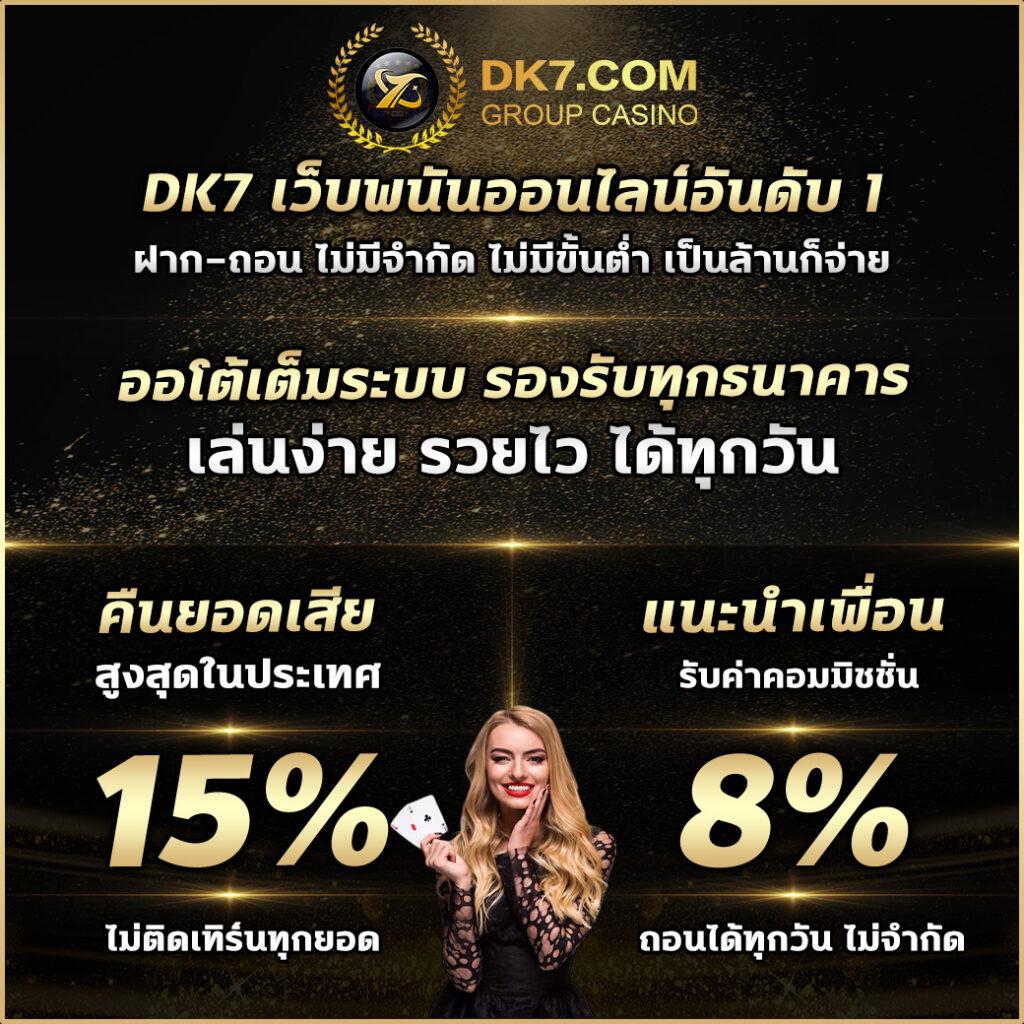 ufakey777 เว็บตรงสล็อต ฝากถอนออโต้ ไม่ผ่านเอเย่นต์ 2026