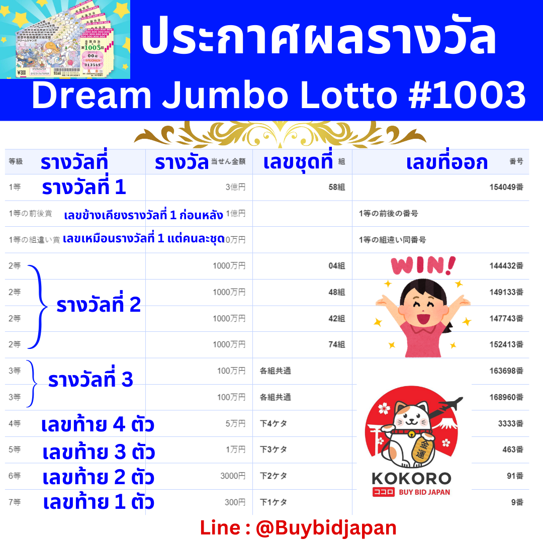 win999 เว็บตรง สล็อต ฝากถอนออโต้ ไม่ผ่านเอเย่นต์ 2026