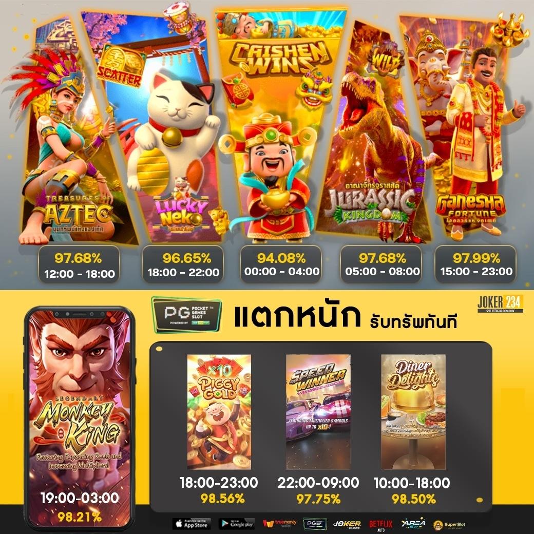 ตรวจหวยลาววันนี้ ล่าสุด 2567 เว็บตรง สล็อต ฝากถอนออโต้ ไม่ผ่านเอเย่นต์ 2026