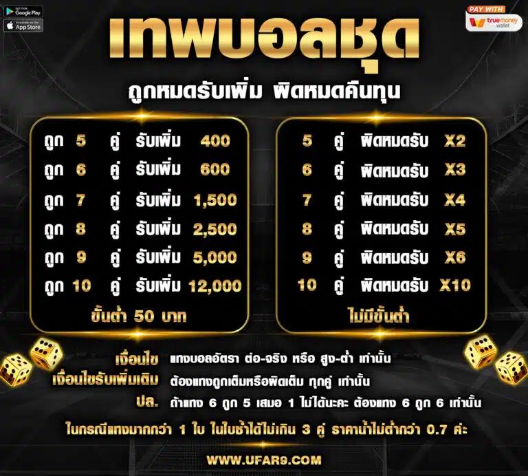 ลาวพัฒนาวันนี้ เว็บตรง สล็อต ฝากถอนออโต้ ไม่ผ่านเอเย่นต์ 2026