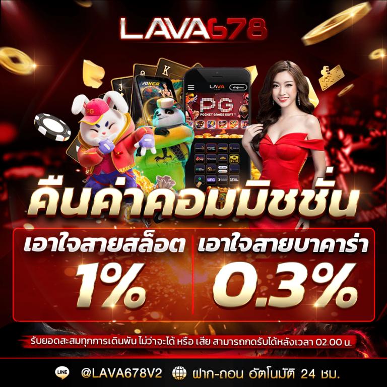สมาชิกใหม่ ฝาก 1รับ50 วอ เลท เว็บตรง สล็อต ฝากถอนออโต้ ไม่ผ่านเอเย่นต์ 2026