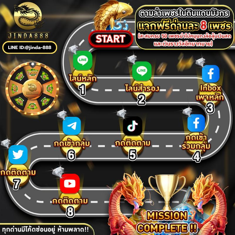 สล็อต10รับ100 เว็บตรง สล็อต ฝากถอนออโต้ ไม่ผ่านเอเย่นต์ 2026