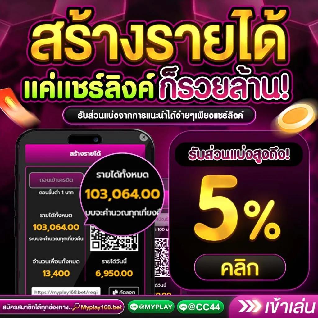 สล็อตออนไลน์ siambet88 เว็บตรง สล็อต ฝากถอนออโต้ ไม่ผ่านเอเย่นต์ 2026