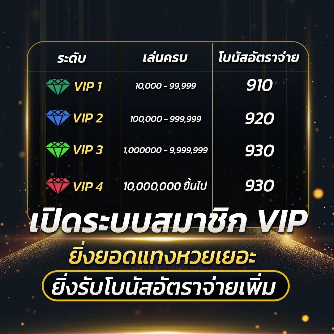 เครดิตฟรี188ไม่ต้องฝากไม่ต้องแชร์ เว็บตรงสล็อต ฝากถอนออโต้ ไม่ผ่านเอเย่นต์ 2026