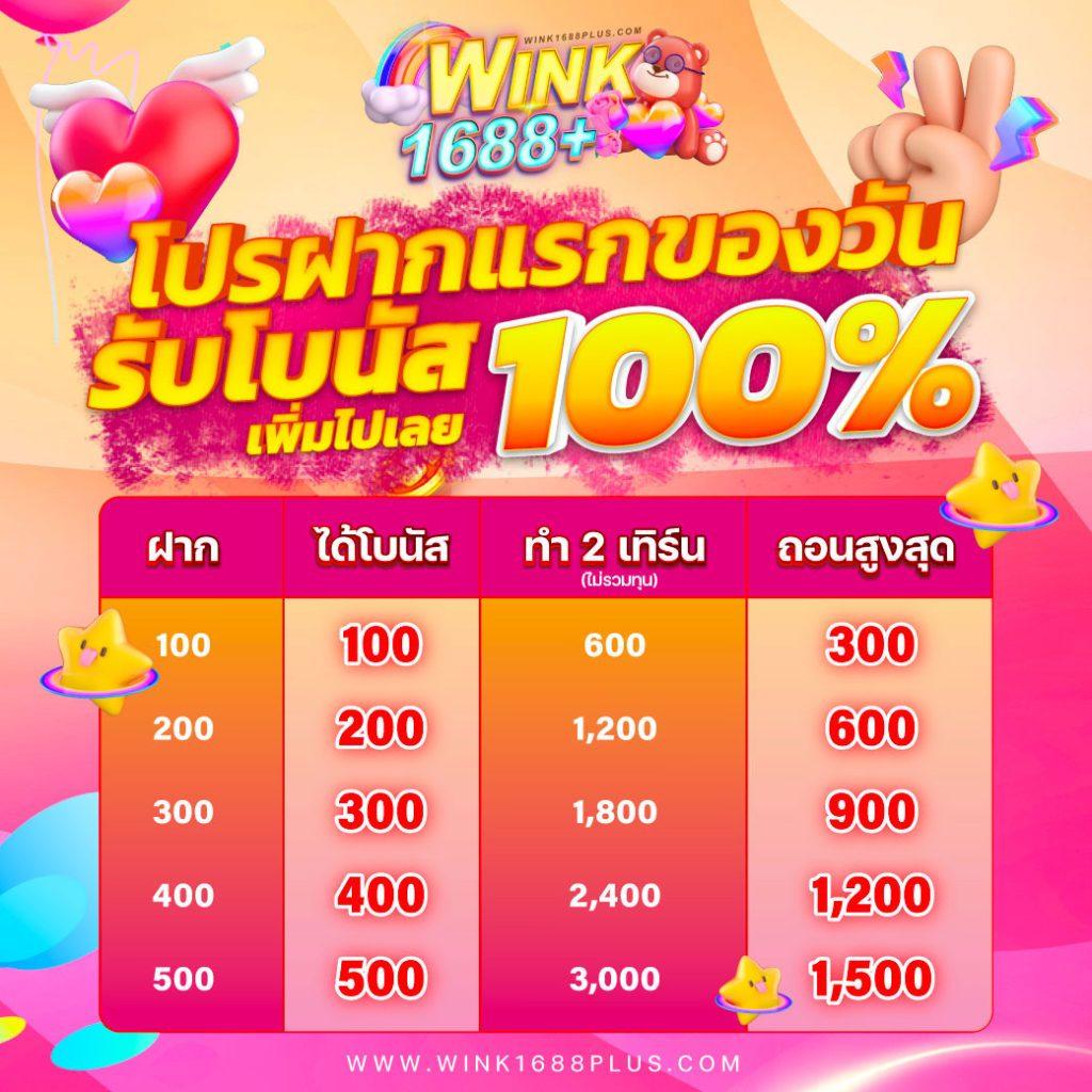 เศรษฐี168 เว็บตรง สล็อต ฝากถอนออโต้ ไม่ผ่านเอเย่นต์ 2026